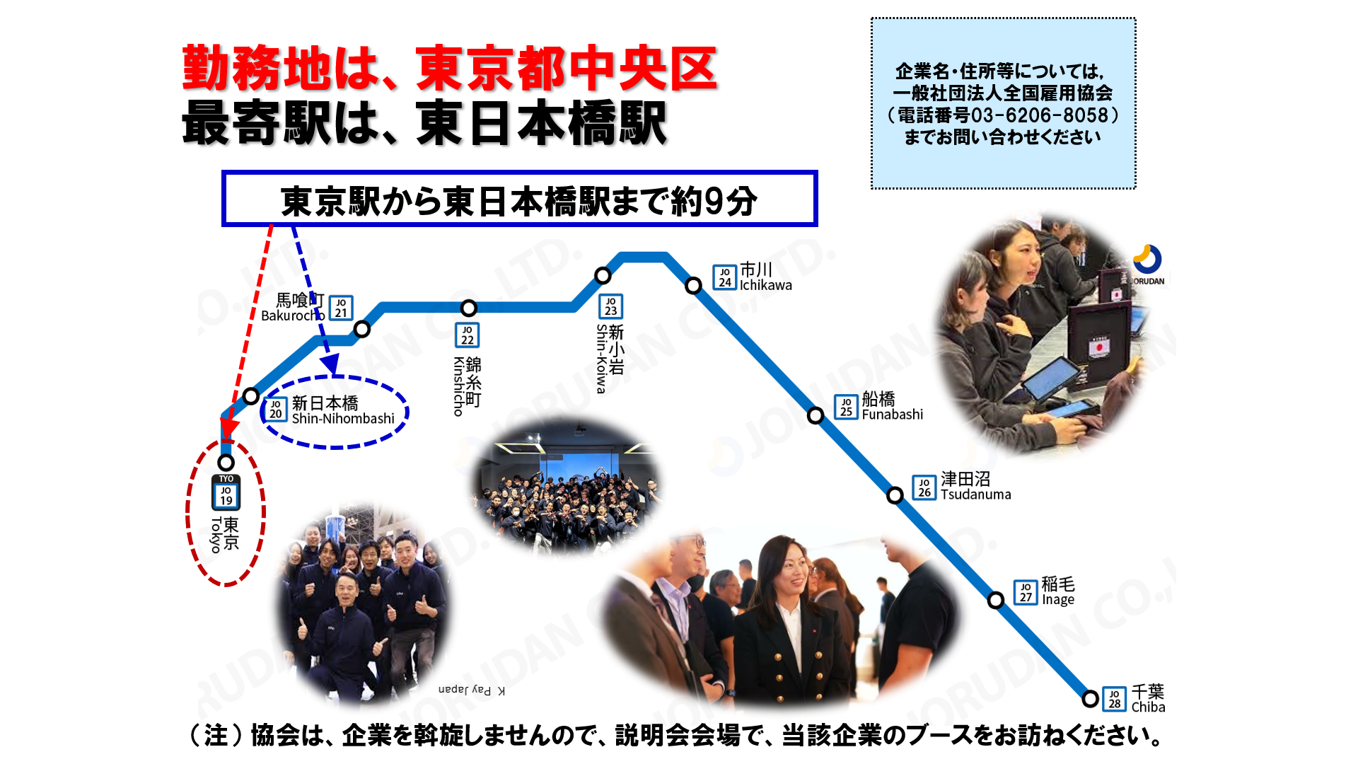 仕事、バイト、正社員